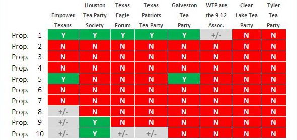 2011_amendments.jpg