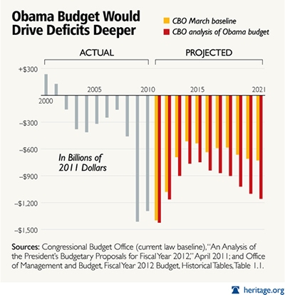 obama debt graph 1.jpg
